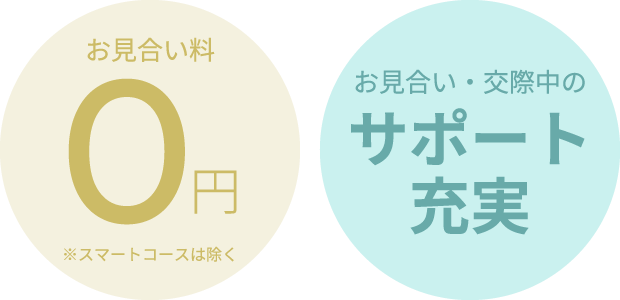 お見合い料0円